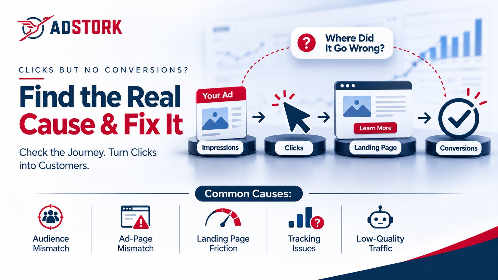 Why Your Campaign Gets Clicks but No Conversions (And How to Fix It)